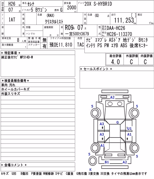 NISSAN SERENA