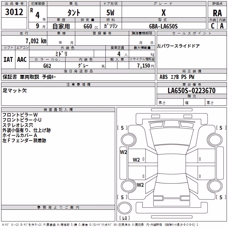 DAIHATSU TANTO