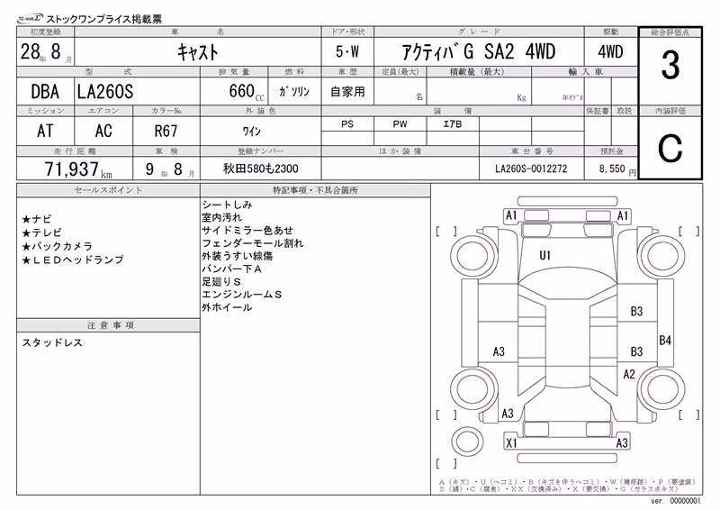 DAIHATSU CAST