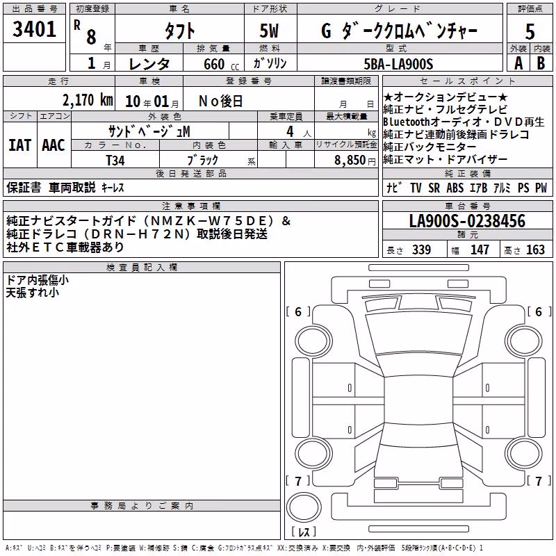 DAIHATSU TAFT