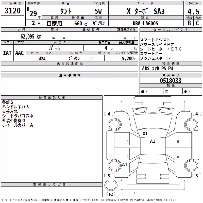 DAIHATSU TANTO