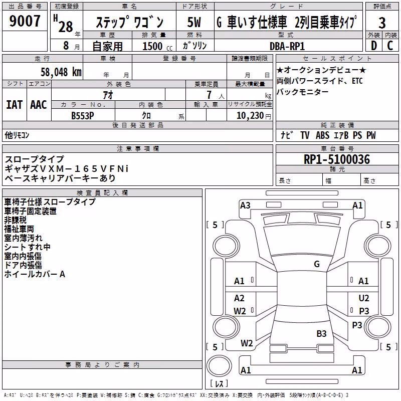 HONDA STEPWGN