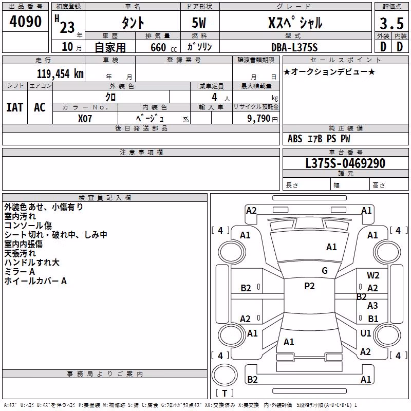 DAIHATSU TANTO