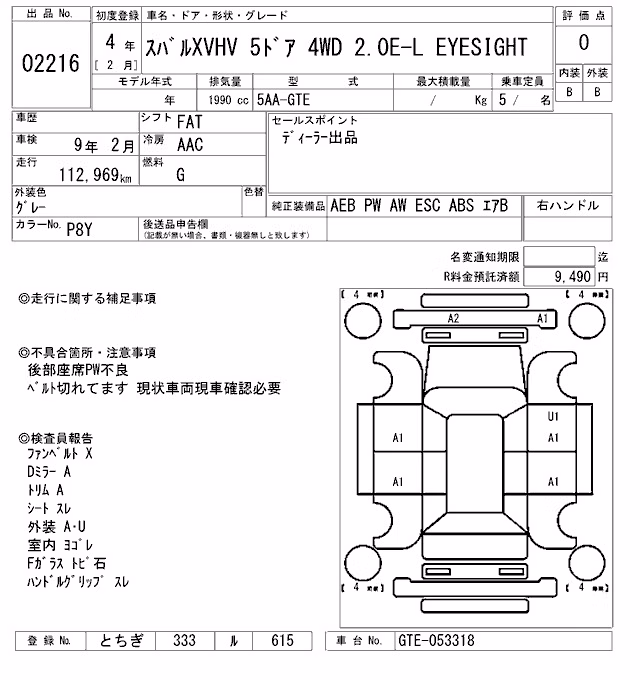 SUBARU XV