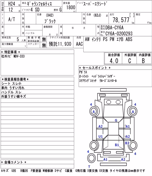 MITSUBISHI GALANT FORTIS