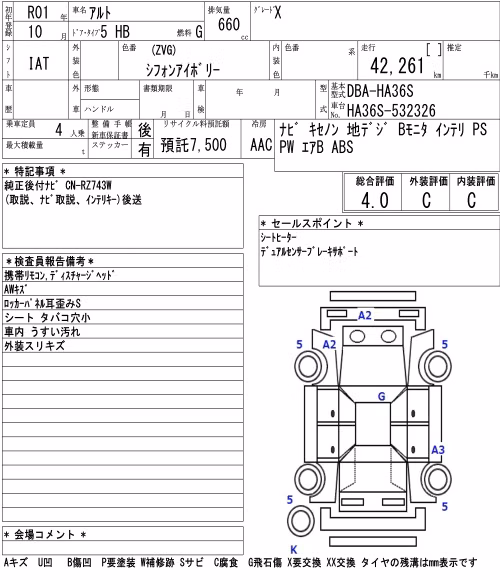 SUZUKI ALTO