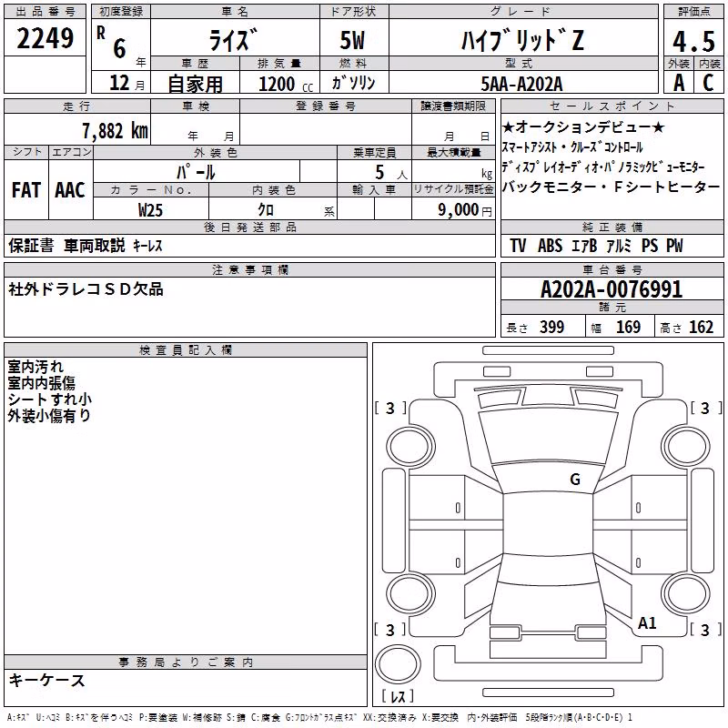TOYOTA RAIZE