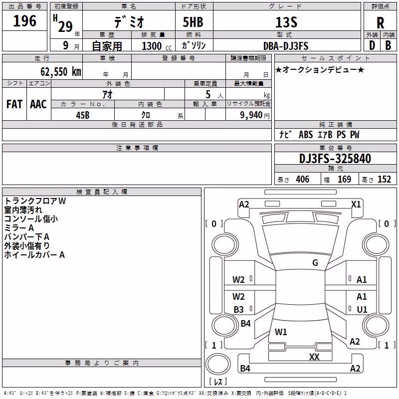 MAZDA DEMIO