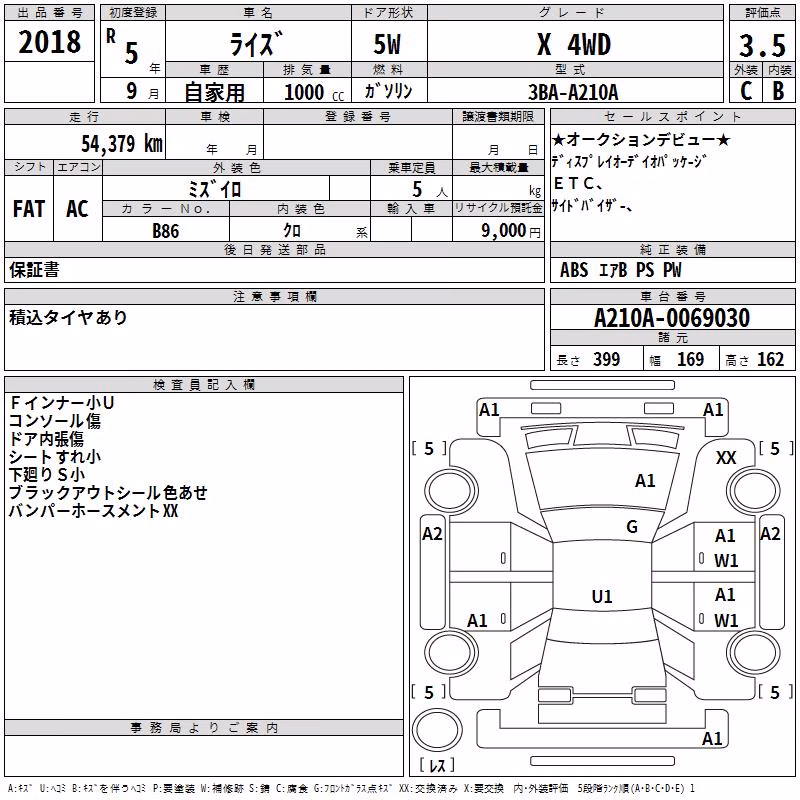 TOYOTA RAIZE