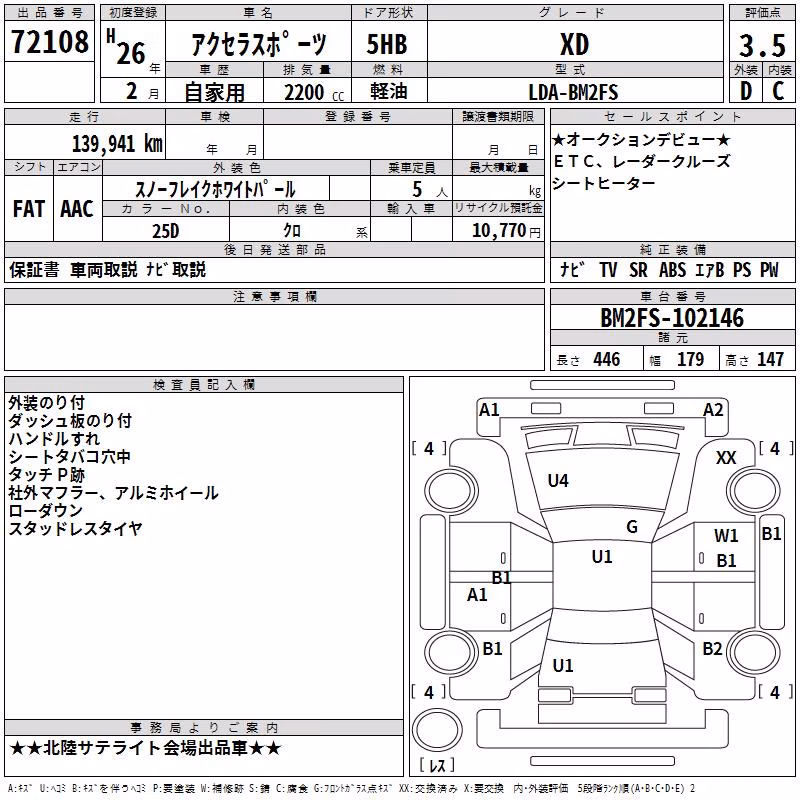 MAZDA AXELA