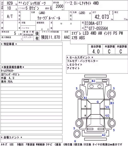SUBARU XV
