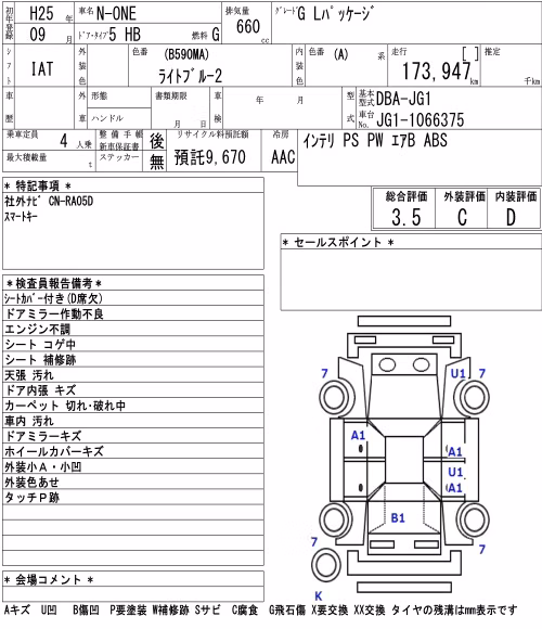 HONDA N-ONE