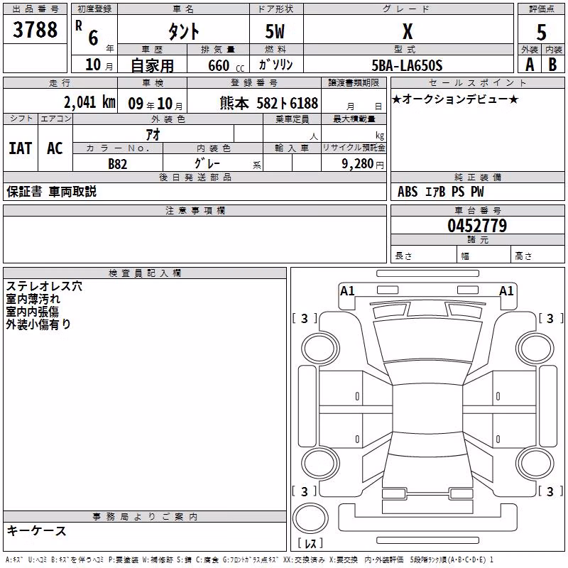 DAIHATSU TANTO