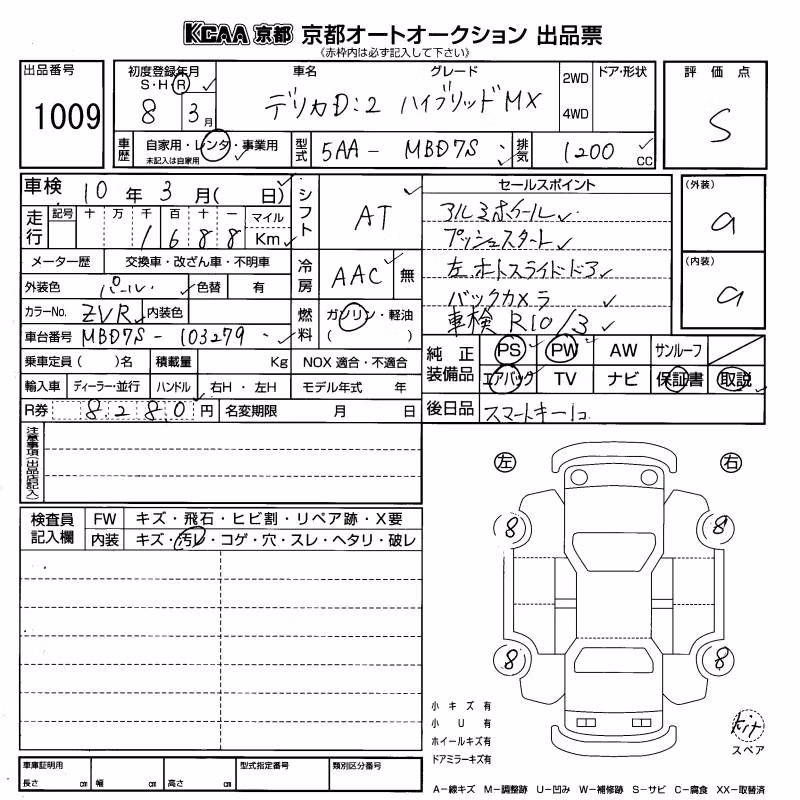 MITSUBISHI DELICA D:2