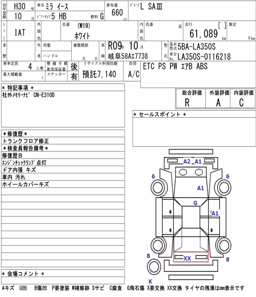 DAIHATSU MIRA E:S