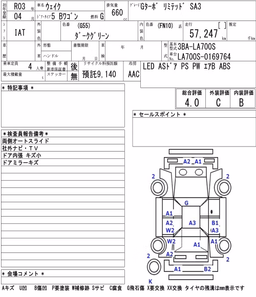 DAIHATSU WAKE