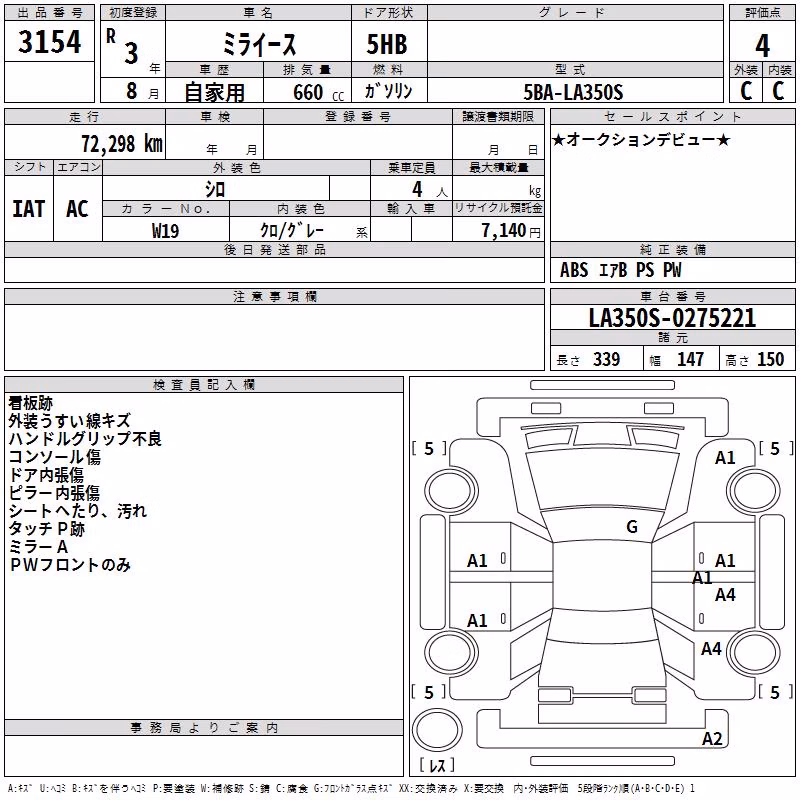 DAIHATSU MIRA E:S