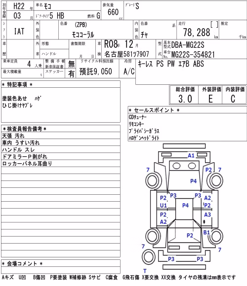 NISSAN MOCO
