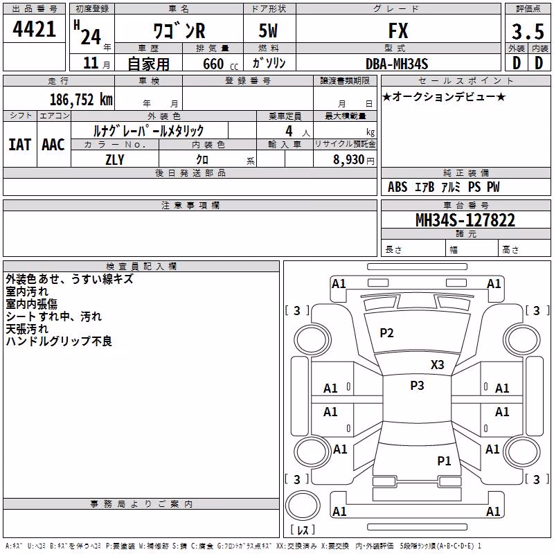 SUZUKI WAGON R
