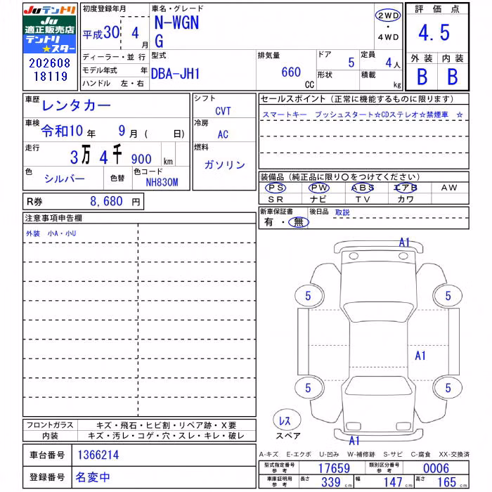 HONDA N-WGN