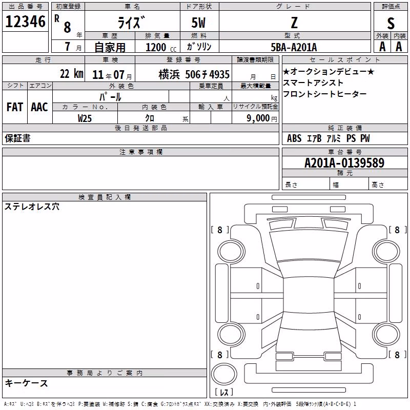 TOYOTA RAIZE