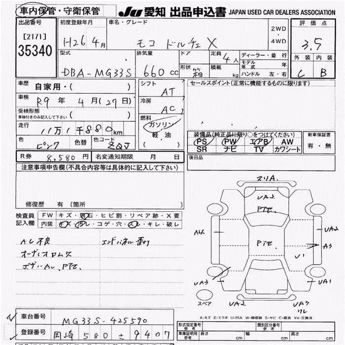 NISSAN MOCO