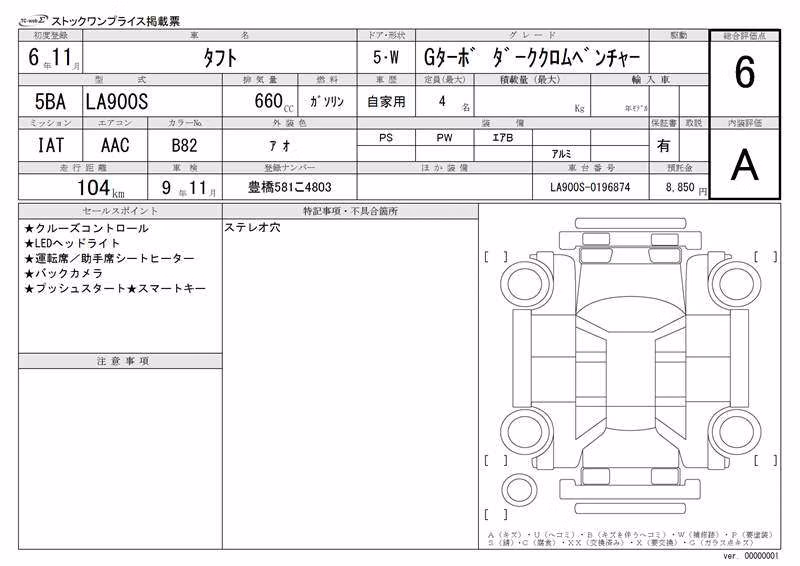 DAIHATSU TAFT