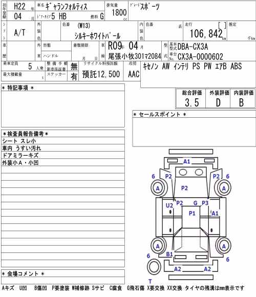 MITSUBISHI GALANT FORTIS