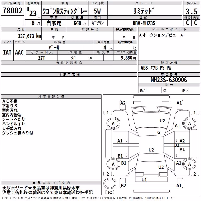 SUZUKI WAGON R
