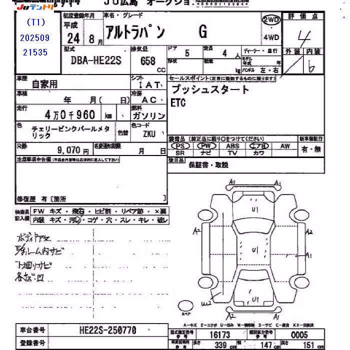 SUZUKI ALTO LAPIN