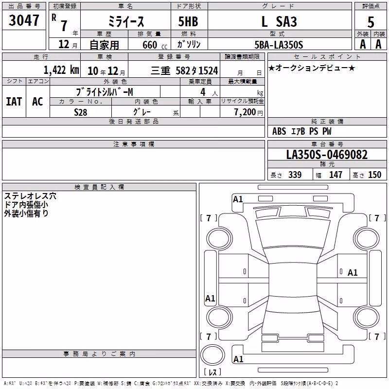 DAIHATSU MIRA E:S