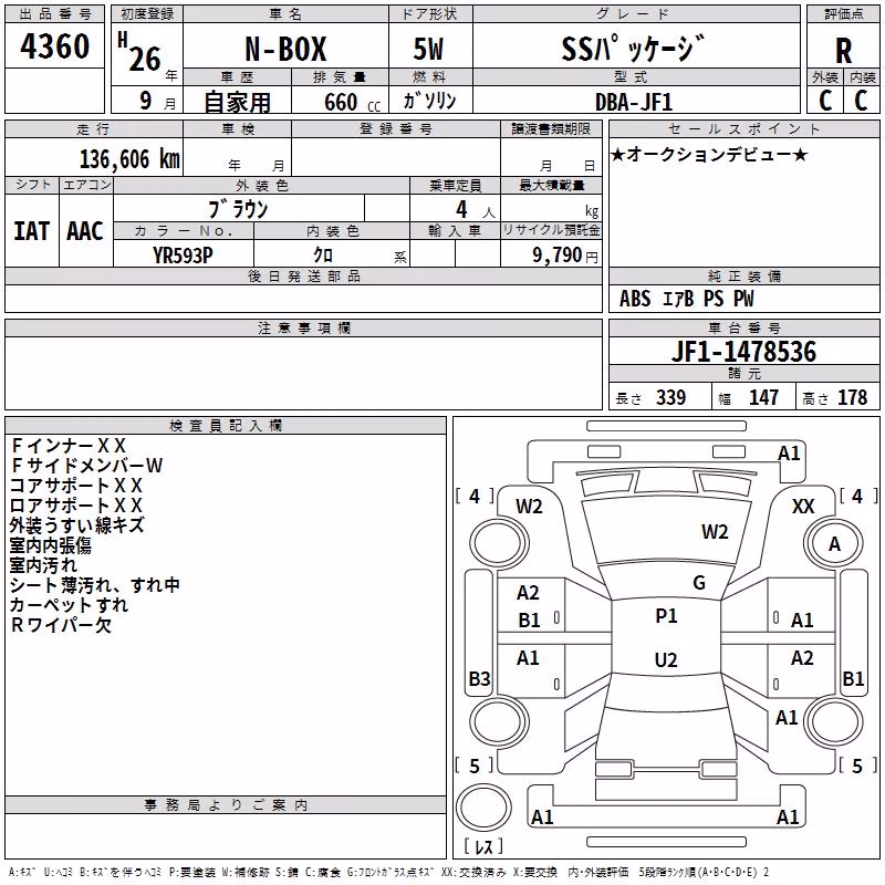 HONDA N-BOX