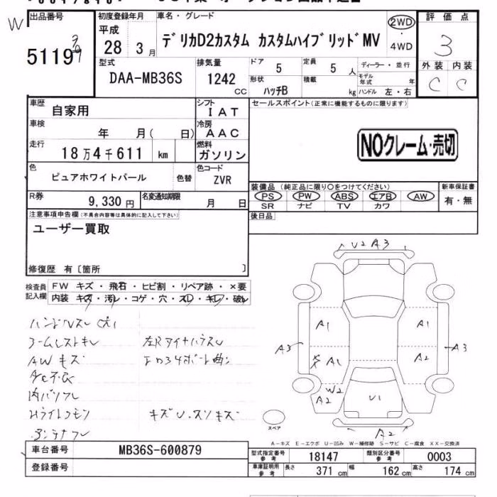 MITSUBISHI DELICA D:2