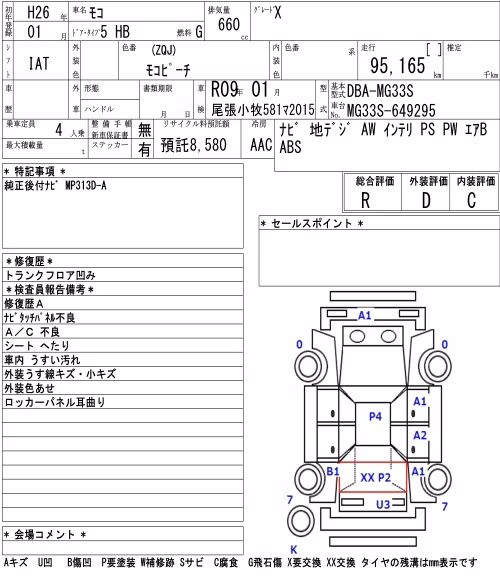NISSAN MOCO