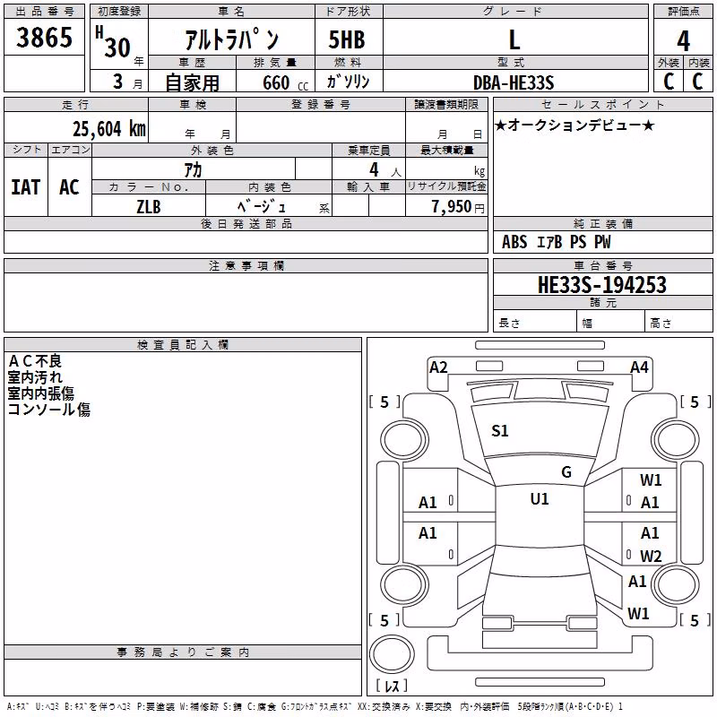 SUZUKI ALTO LAPIN