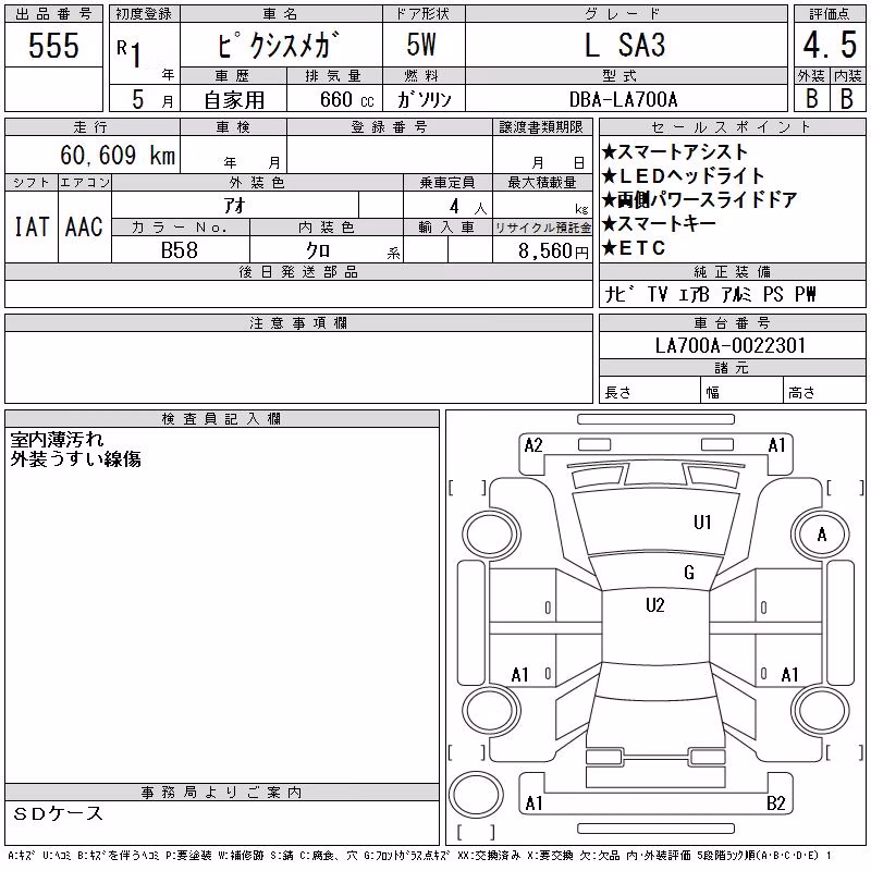 TOYOTA PIXIS MEGA