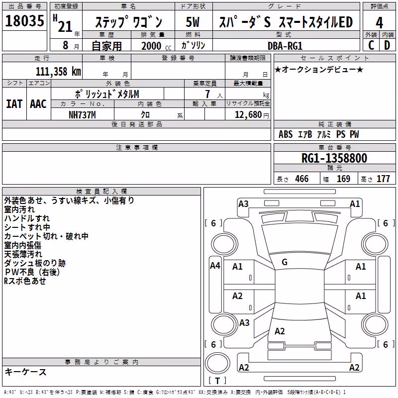 HONDA STEPWGN