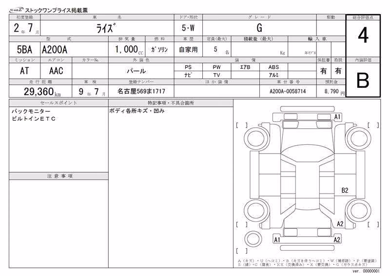 TOYOTA RAIZE