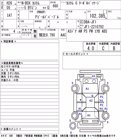 HONDA N-BOX