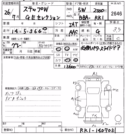 HONDA STEPWGN