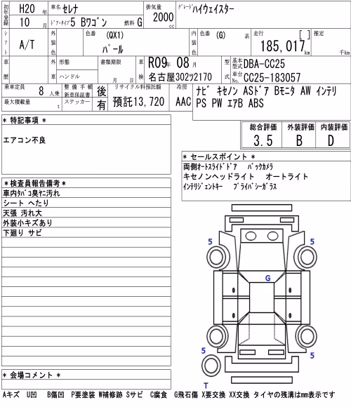 NISSAN SERENA
