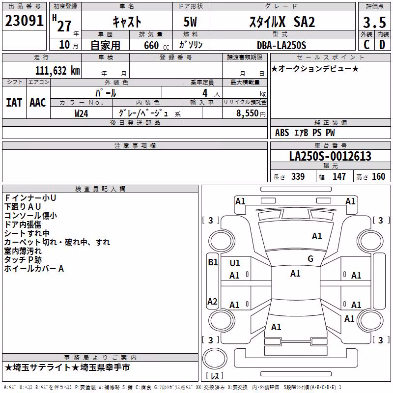 DAIHATSU CAST