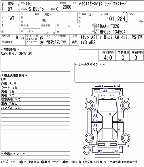 NISSAN SERENA