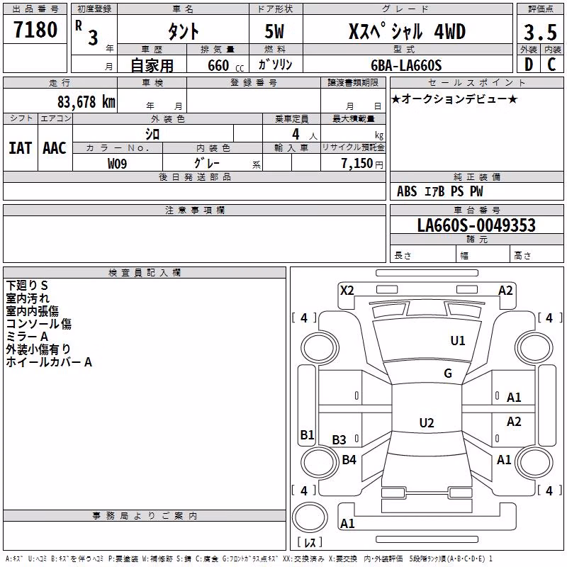 DAIHATSU TANTO