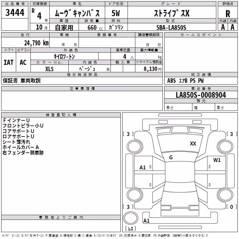 DAIHATSU MOVE CANBUS