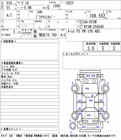 MAZDA DEMIO