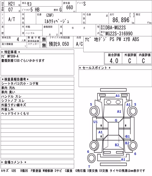 NISSAN MOCO