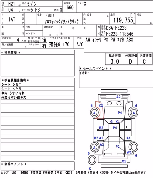 SUZUKI ALTO LAPIN