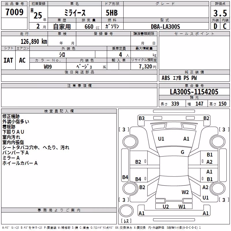 DAIHATSU MIRA E:S