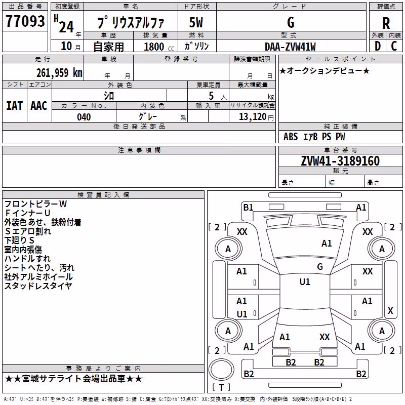 TOYOTA PRIUS ALPHA